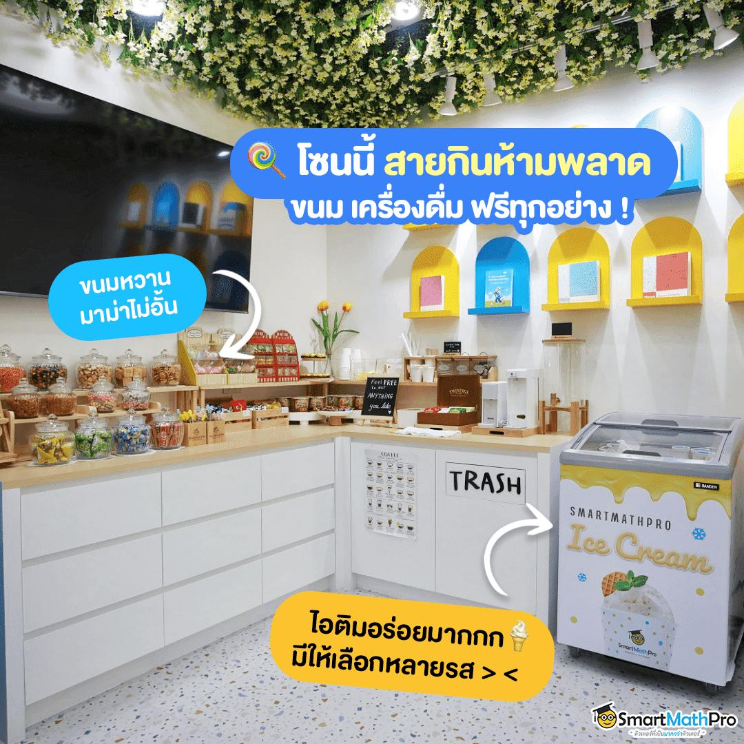 6666สล็อต - ประสบการณ์คาสิโนออนไลน์ระดับพรีเมียมในไทย