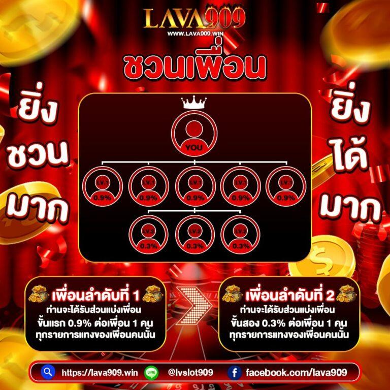 99club Slot คาสิโนครบวงจร ระบบใหม่ ฟรีเครดิต 2024