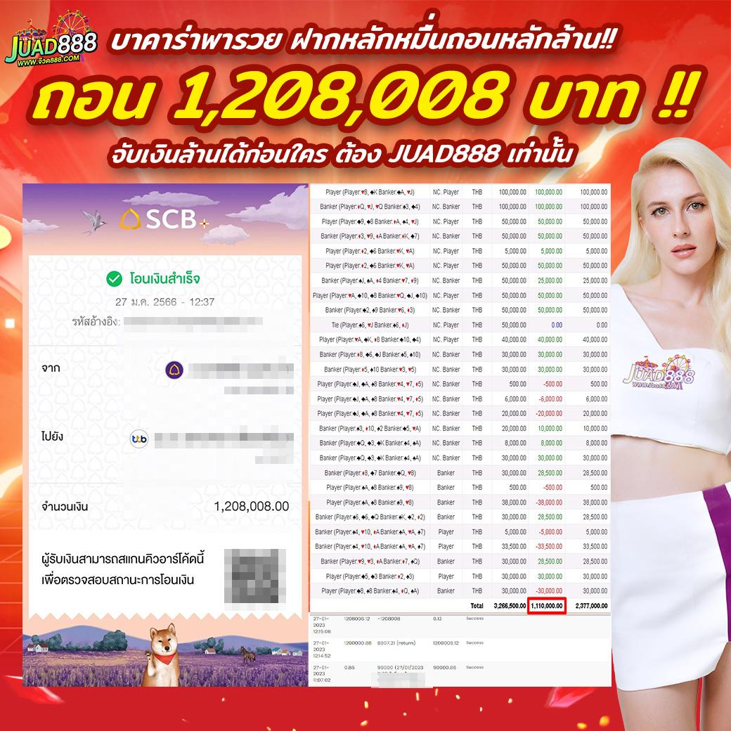 Fun88 Login เว็บเดิมพันยอดนิยม รวมเกมเด็ดแห่งปี 2024