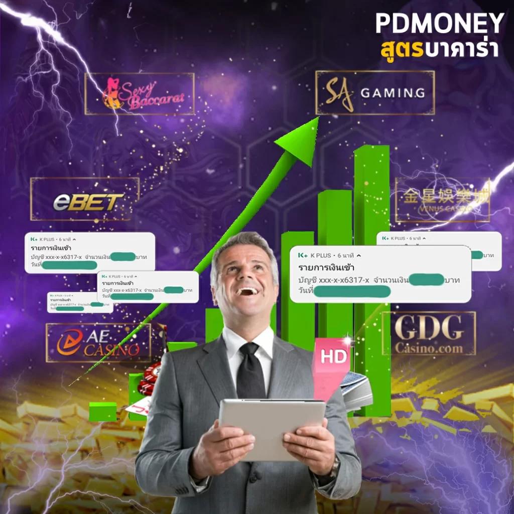 Galaxy Slot คาสิโนออนไลน์ มาตรฐานสากล เล่นง่าย โบนัสแตกเร็ว
