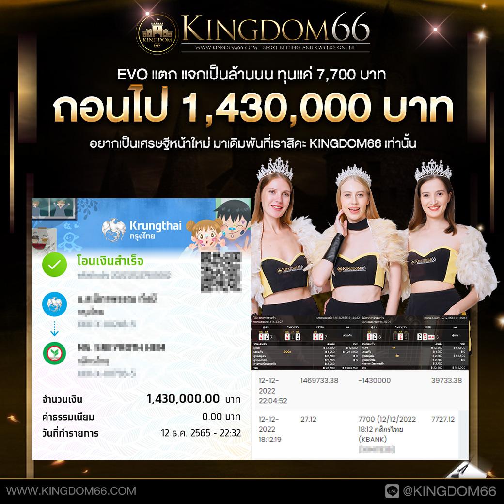 Riches777 PG เข้าสู่ระบบ เล่นง่าย ปลอดภัย ได้เงินจริง