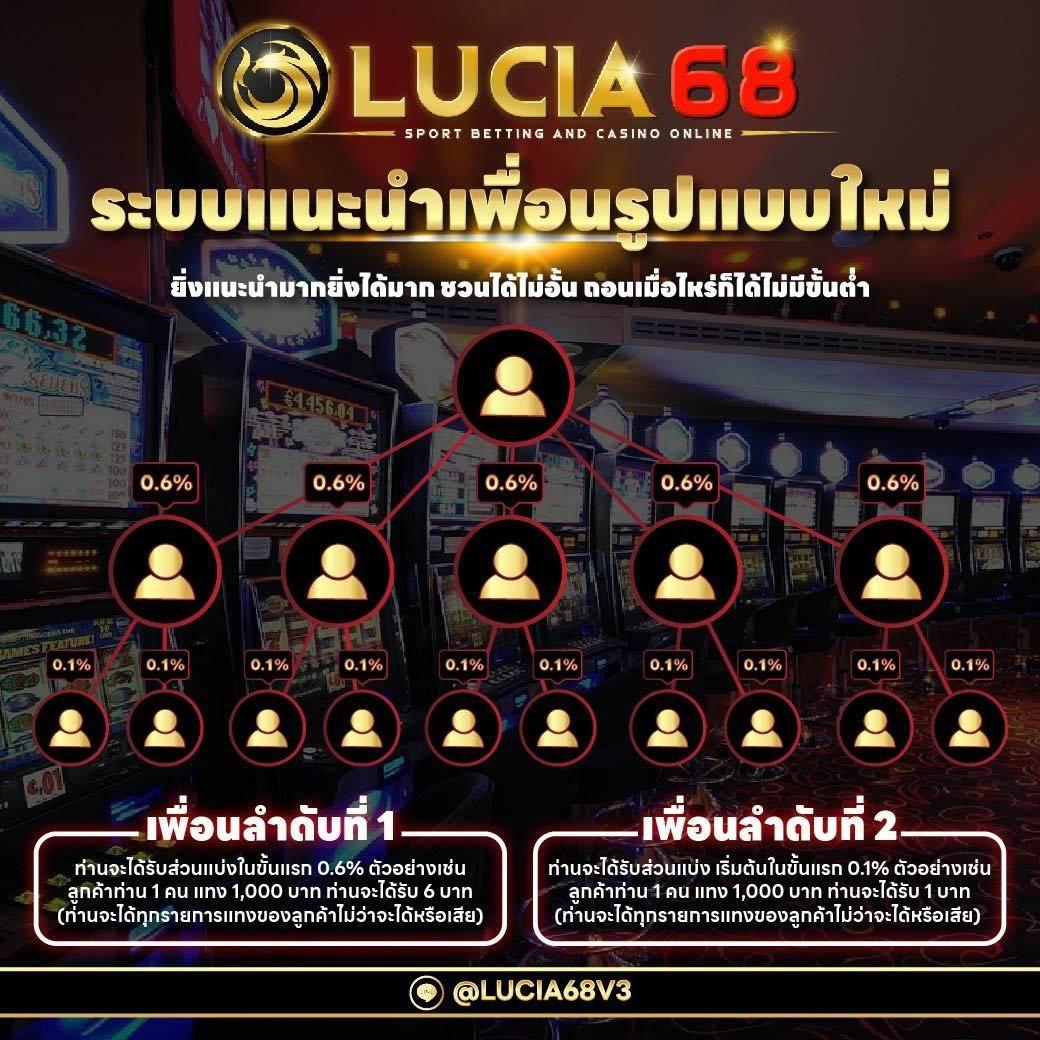 Starcity9 คาสิโนออนไลน์ชั้นนำ โปรโมชั่นสุดร้อนแรง 2025