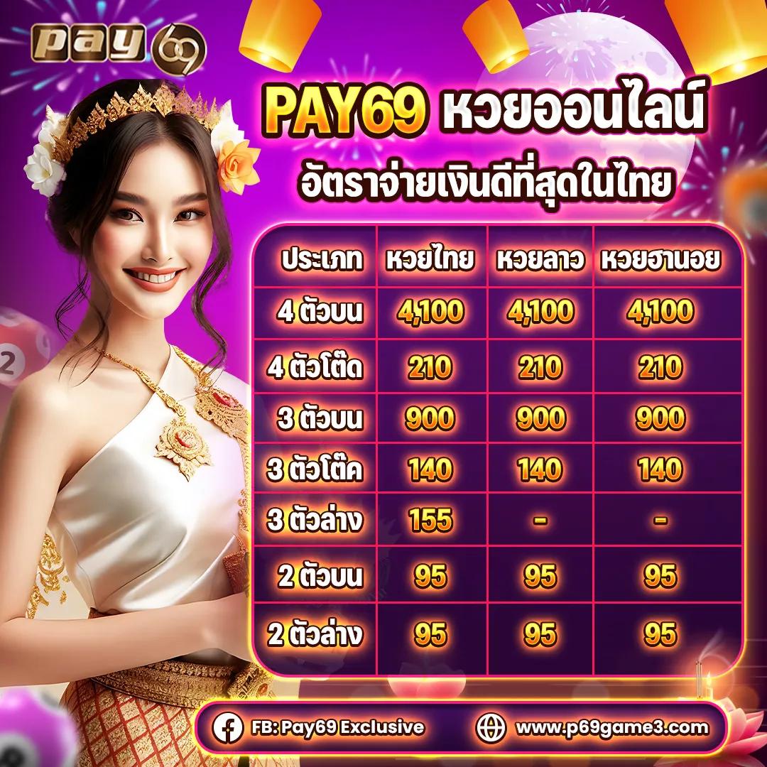 beo333 คาสิโนครบวงจร พร้อมรองรับผู้เล่นไทยด้วยระบบทันสมัยดีที่สุด