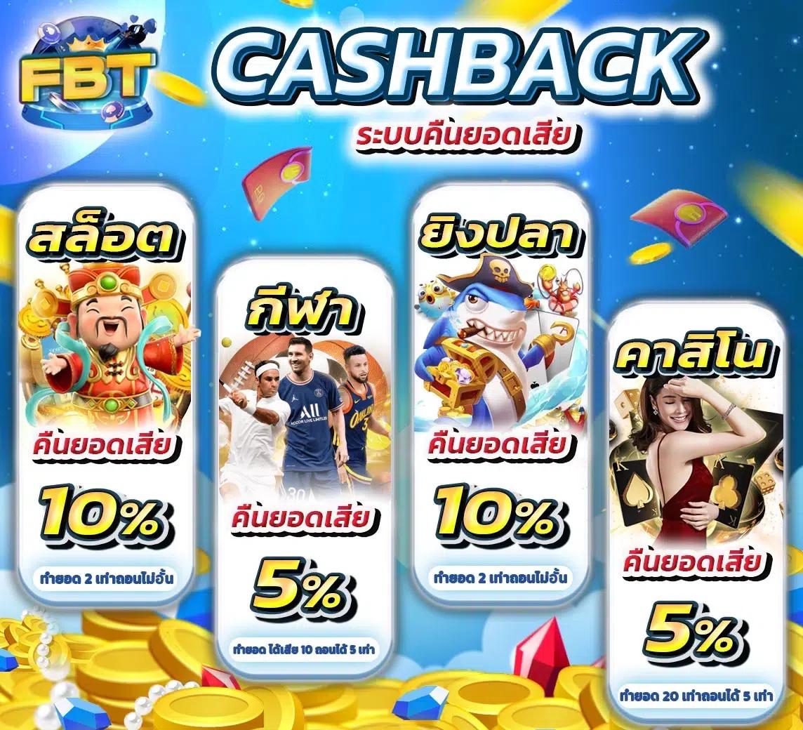betflix1688 แบรนด์คาสิโนออนไลน์ยอดนิยม ครบจบในที่เดียว