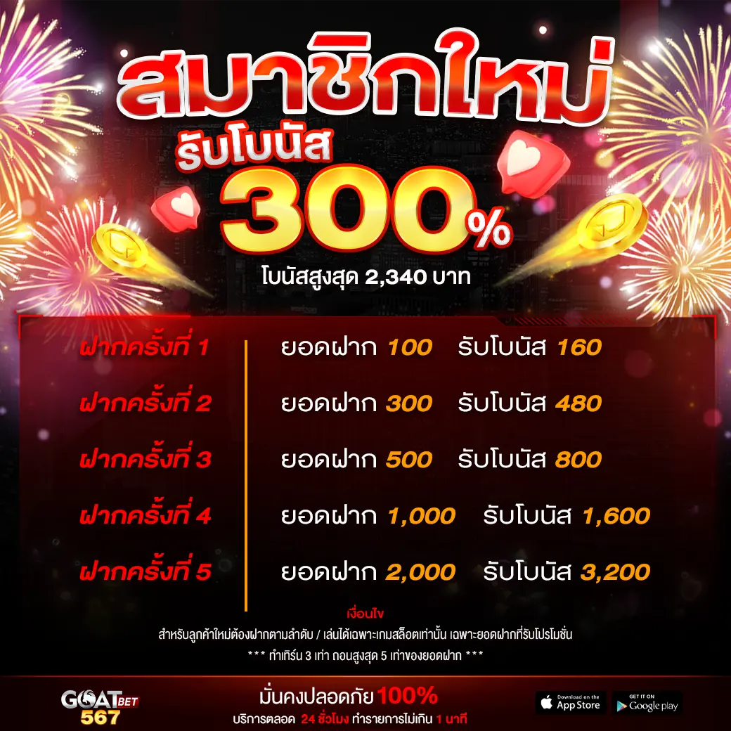 rg888 สล็อต รวมเกมใหม่ล่าสุด การันตีความมันส์ ไม่มีสะดุด