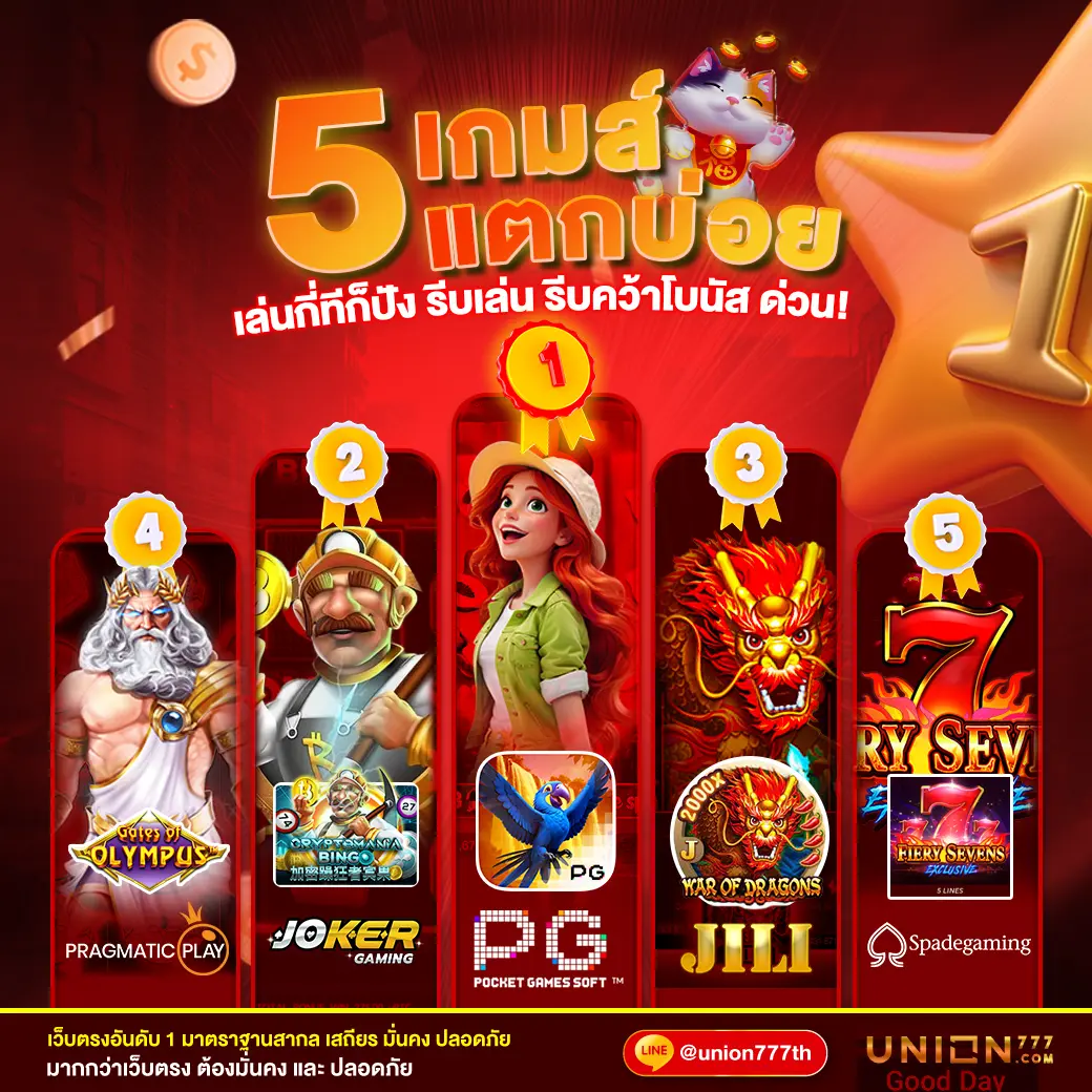 slot789 คาสิโนดิจิทัล เพื่อประสบการณ์ใหม่ล่าสุดแห่งวงการเกมไทย