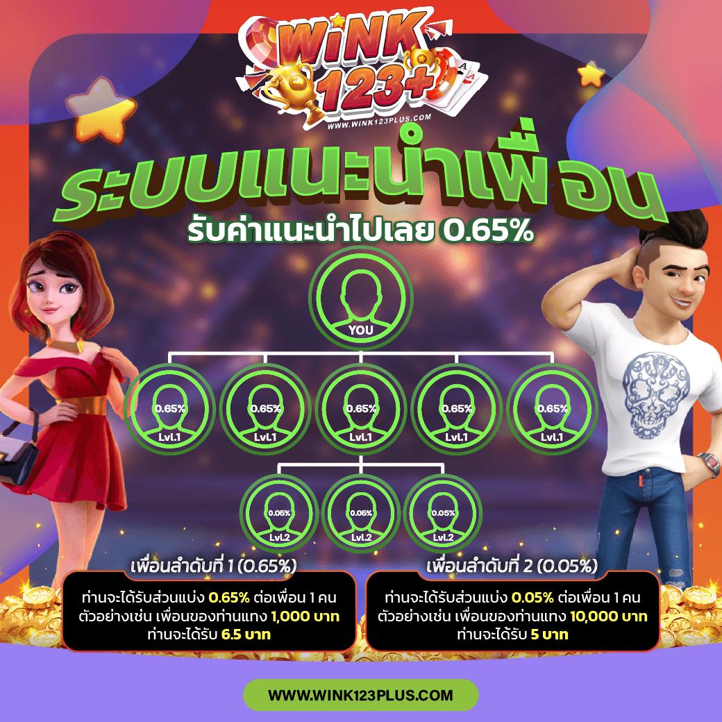 superslot คาสิโนยอดนิยม รวมเกมทันสมัย โบนัสสุดคุ้ม 2024