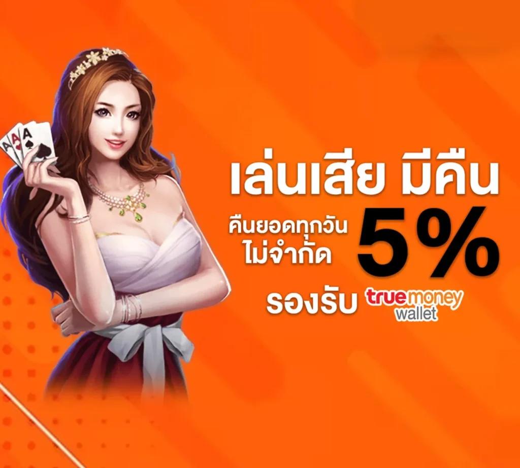 thwin สล็อต เกมดัง ระบบออโต้ ที่คลายเครียดอันดับ 1