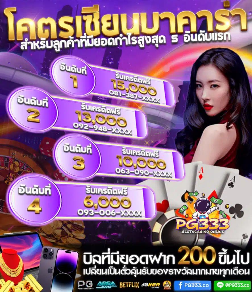 ufabet168 เว็บตรง คาสิโนออนไลน์ชั้นนำของไทย 2024