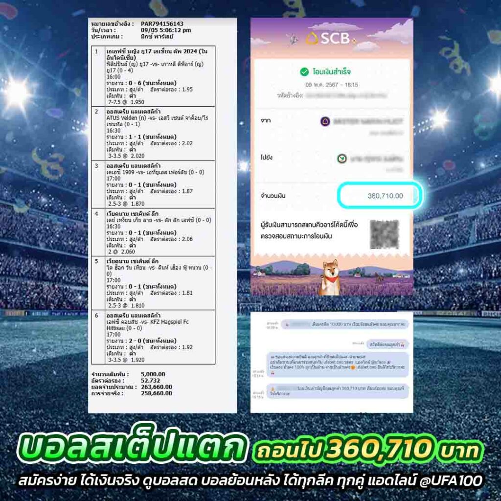 ufabet app แพลตฟอร์มเดิมพันออนไลน์ยอดนิยมในไทย 2024