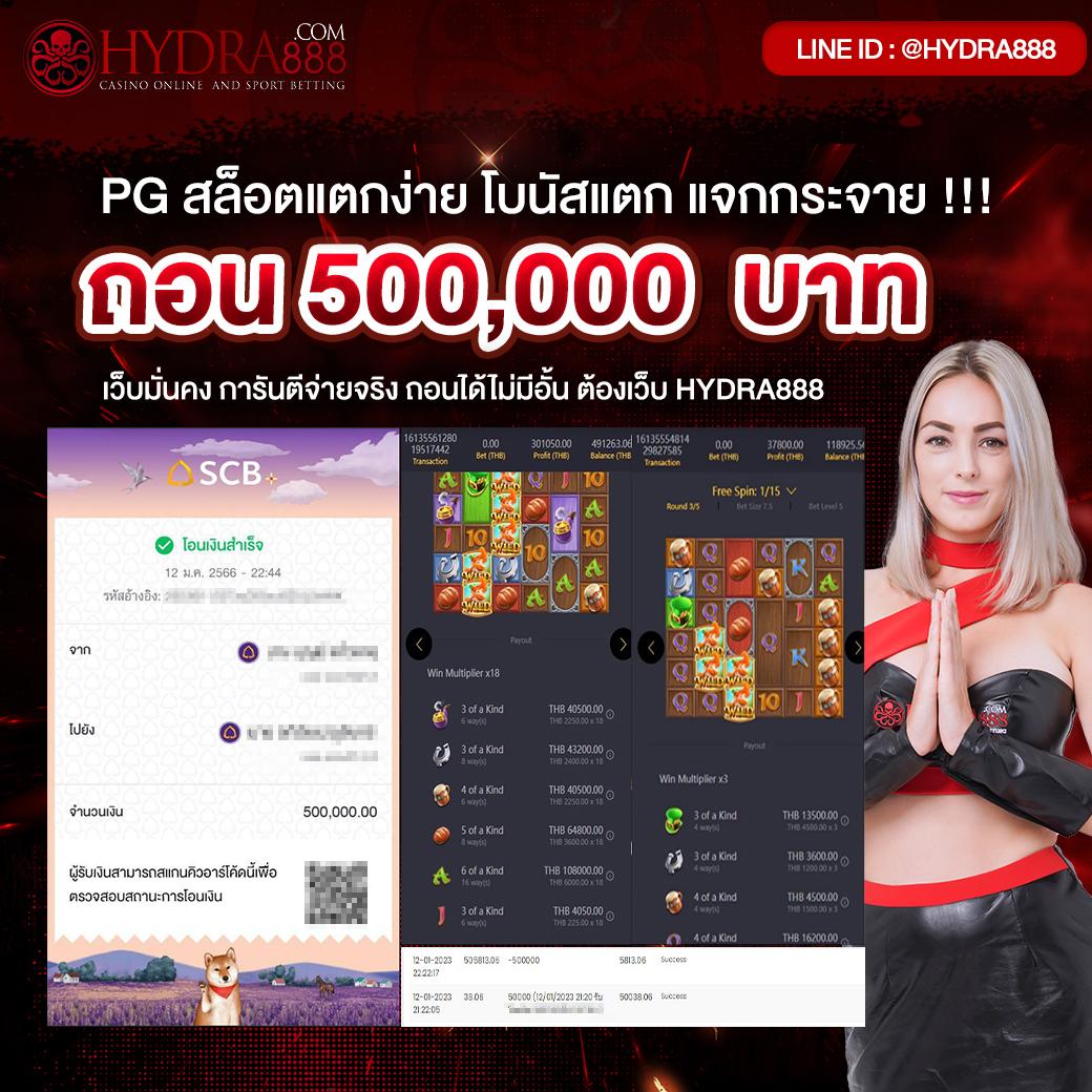 ชุปเปอสล๊อต777 ทางเข้าเล่นสล็อตออนไลน์ เล่นง่าย ได้เงินจริง