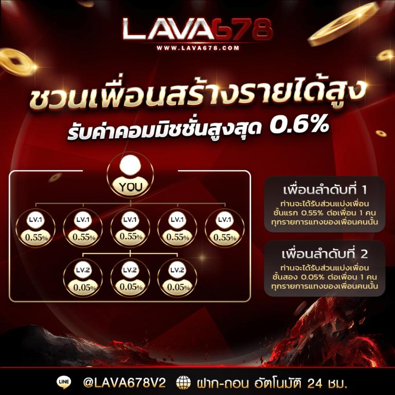 ทดลองสล๊อต คาสิโนเว็บตรง ระบบออโต้ โปรโมชั่นแรงอันดับ 1 ของไทย