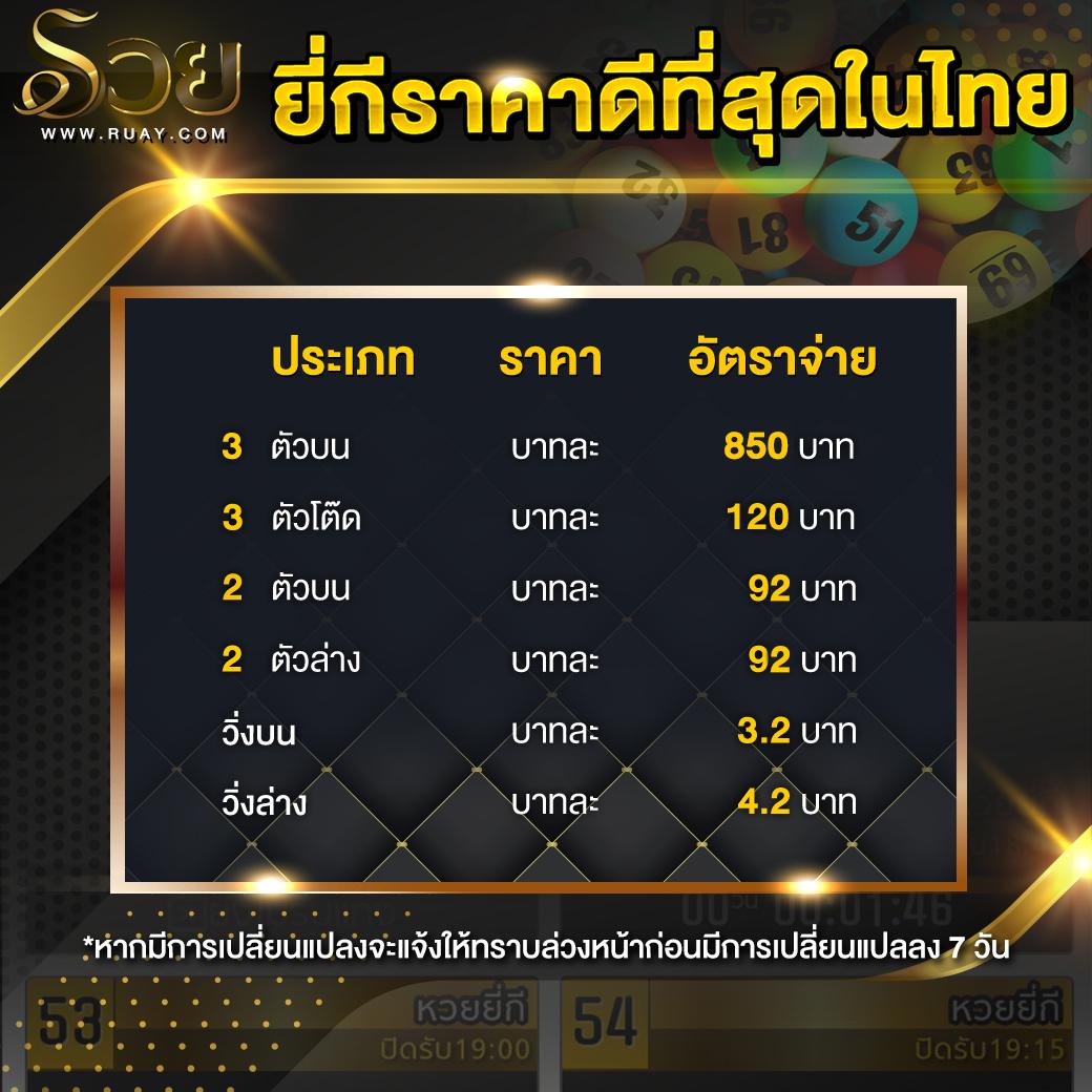ทดลองเล่น superslot พร้อมโบนัสสุดปัง สมัครฟรีวันนี้