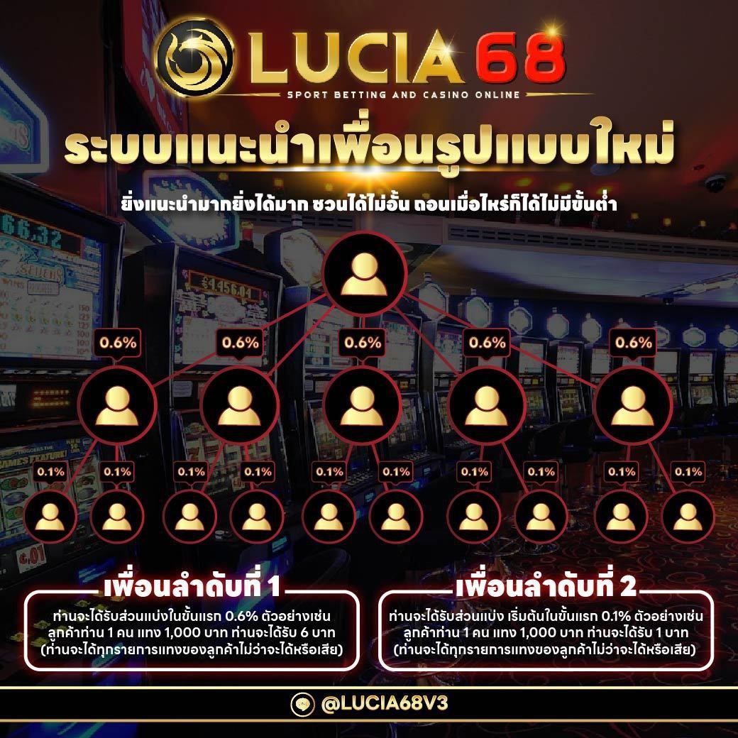 ทรรศนะฟุตบอลวันนี้ วิเคราะห์แม่น พร้อมแนวทางทำกำไร