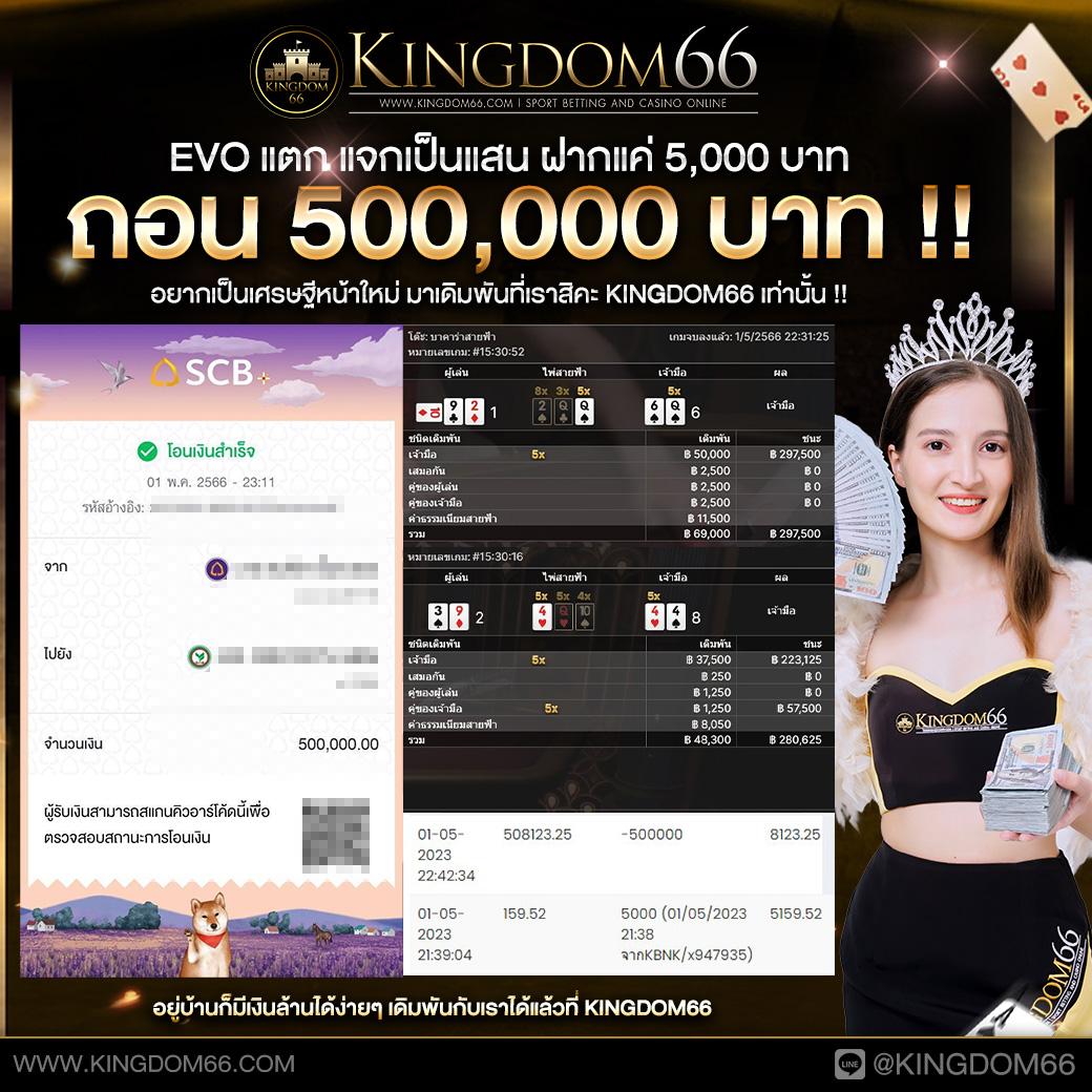 ทางเข้า Lottovip ล่าสุด สมัครสมาชิกง่าย และรับโบนัสทันที