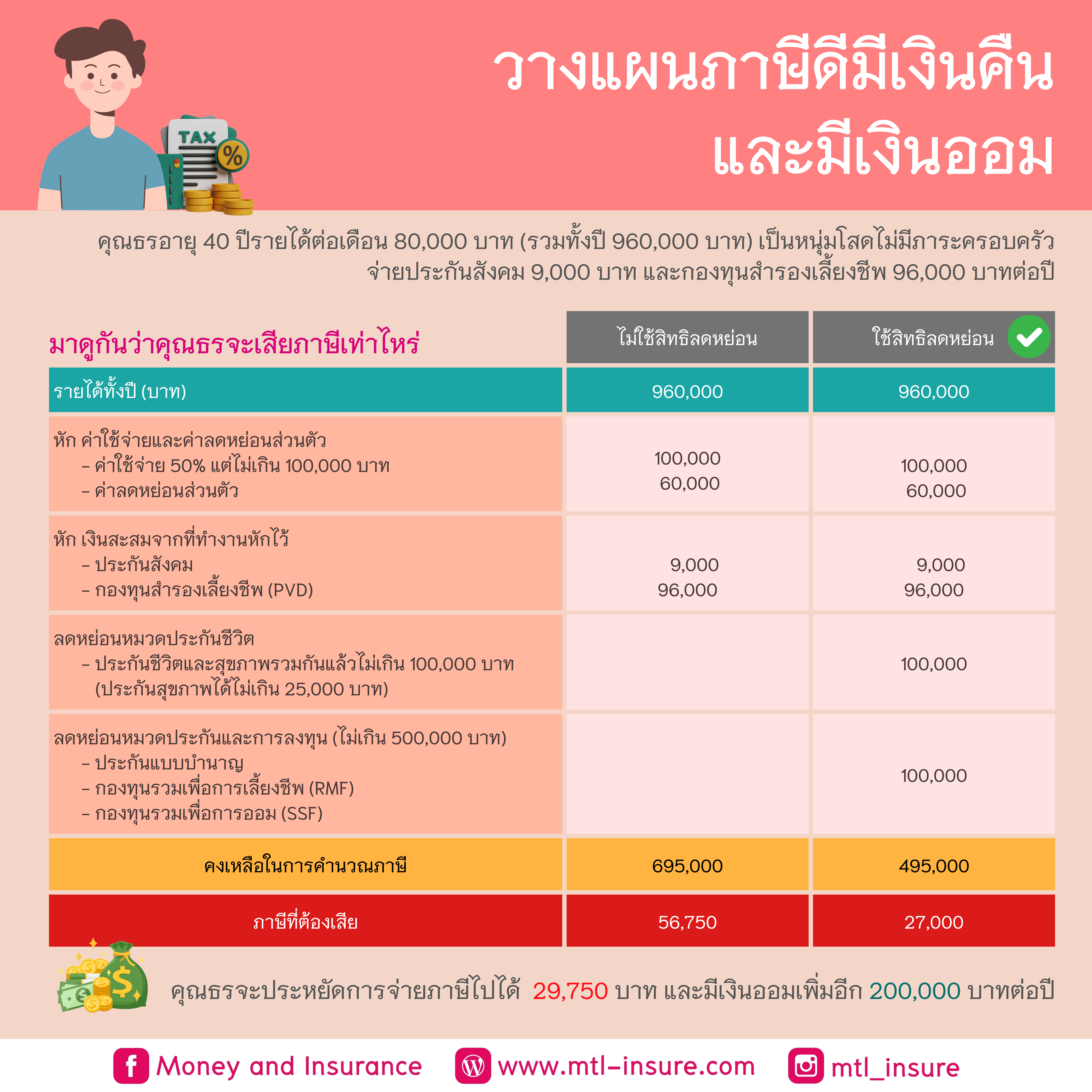 ทางเข้าsuperslot ทุกเว็บ เว็บตรง ระบบเสถียร เล่นง่าย จ่ายเต็ม