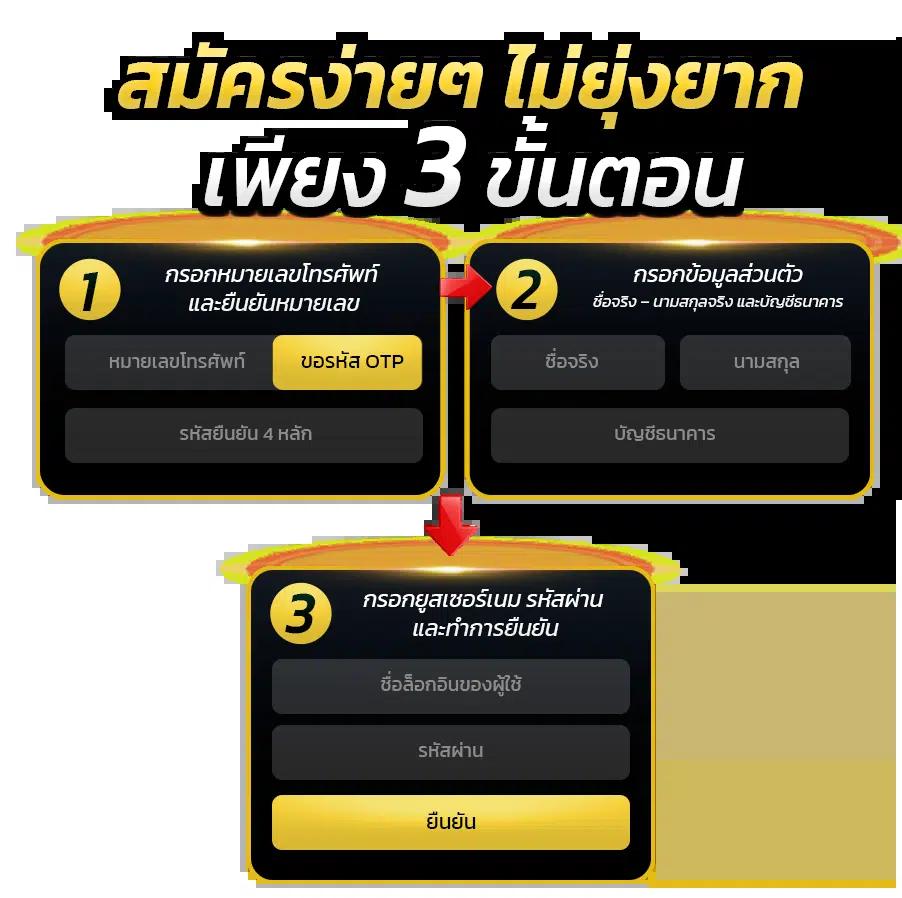 ทางเข้าสล็อต168 เว็บตรงมั่นคง บริการด้วยระบบทันสมัยปลอดภัย