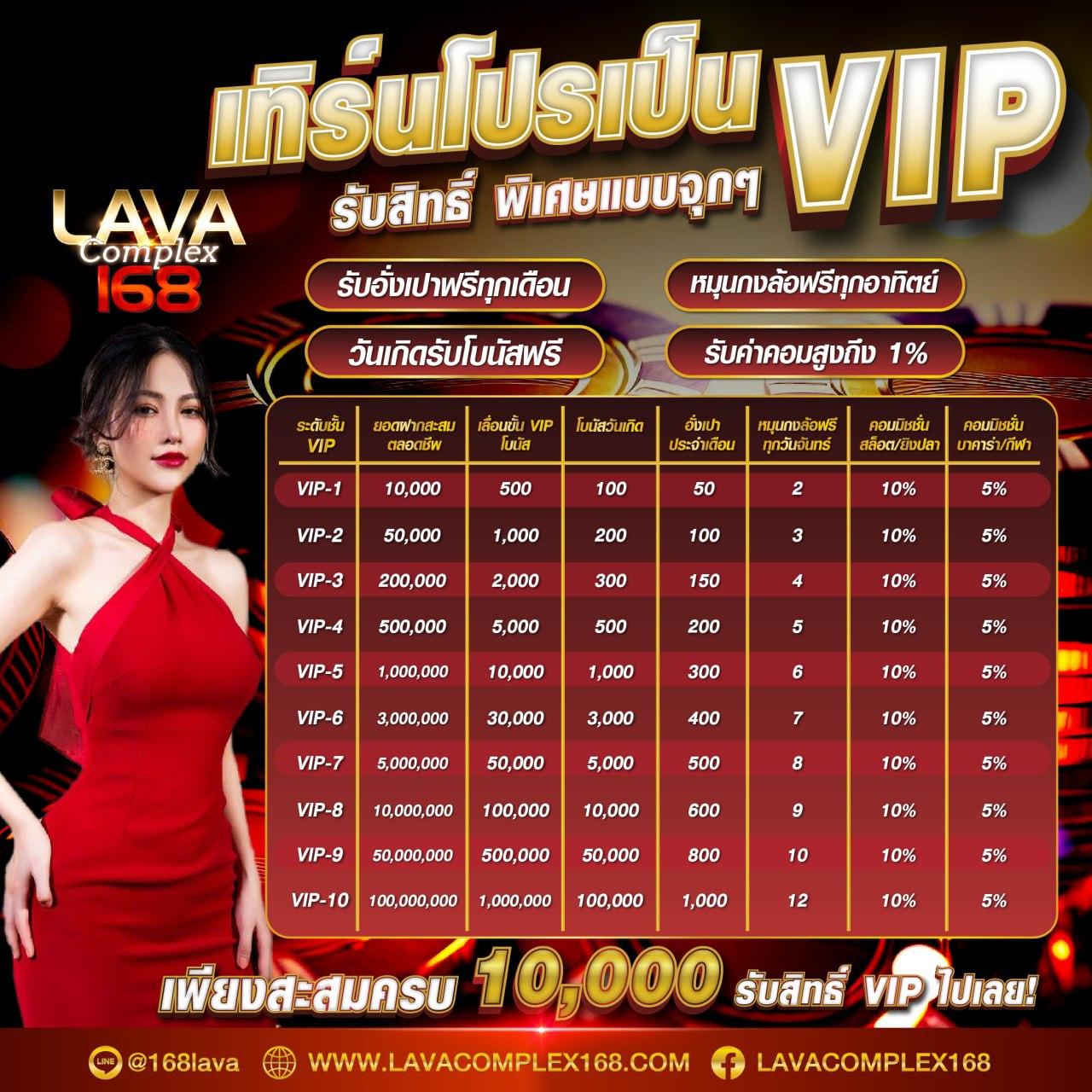 ทีเด็ด 7m คาสิโนออนไลน์ครบวงจร เดิมพันง่าย จ่ายทันใจ