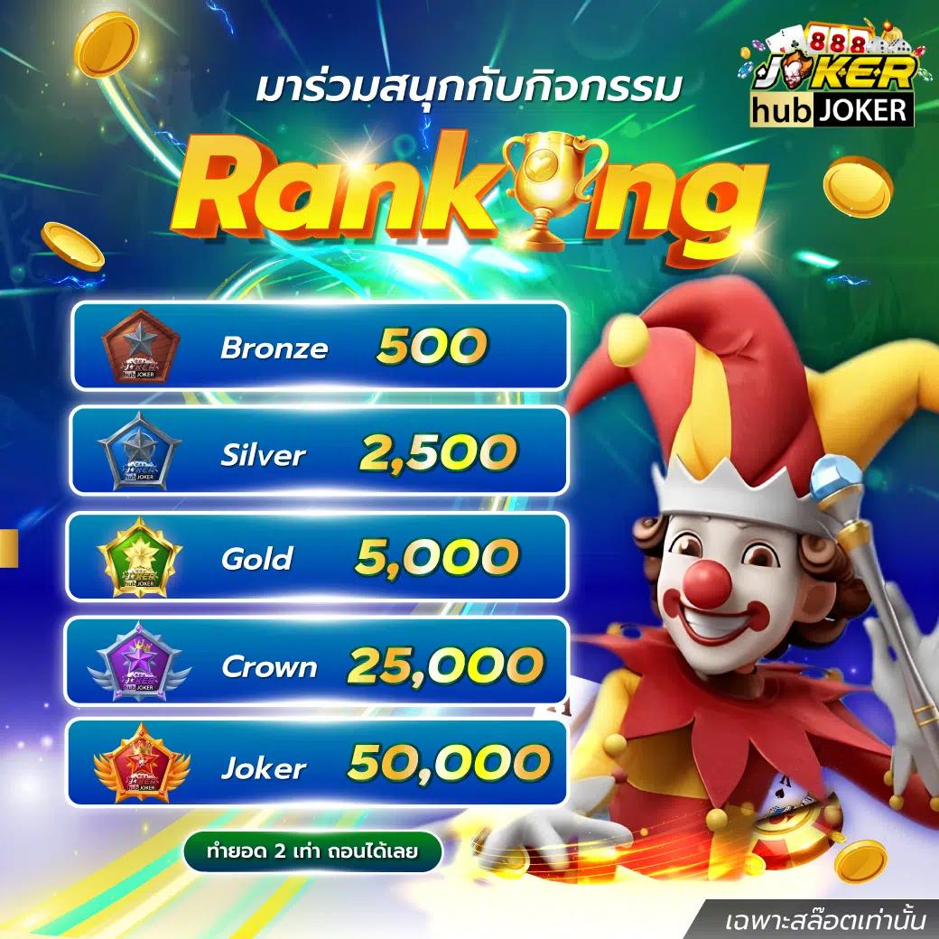 บาคาร่าออนไลน์จาก บอลสดแมนซิตี้ ฝาก-ถอนไว ไม่มีขั้นต่ำ