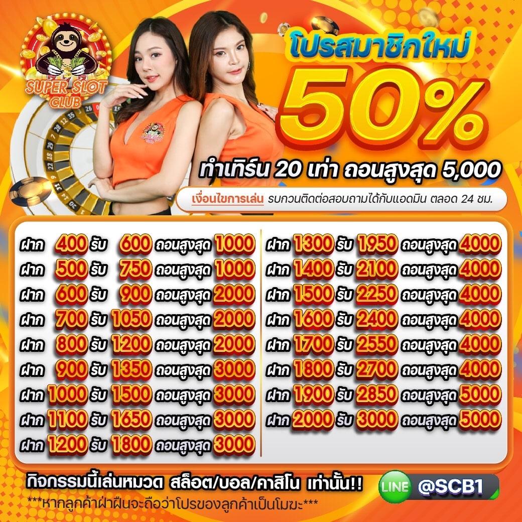 บ้านผลบอล69 วันนี้ แทงบอลออนไลน์อันดับ1 ลุ้นรางวัลแตกง่าย