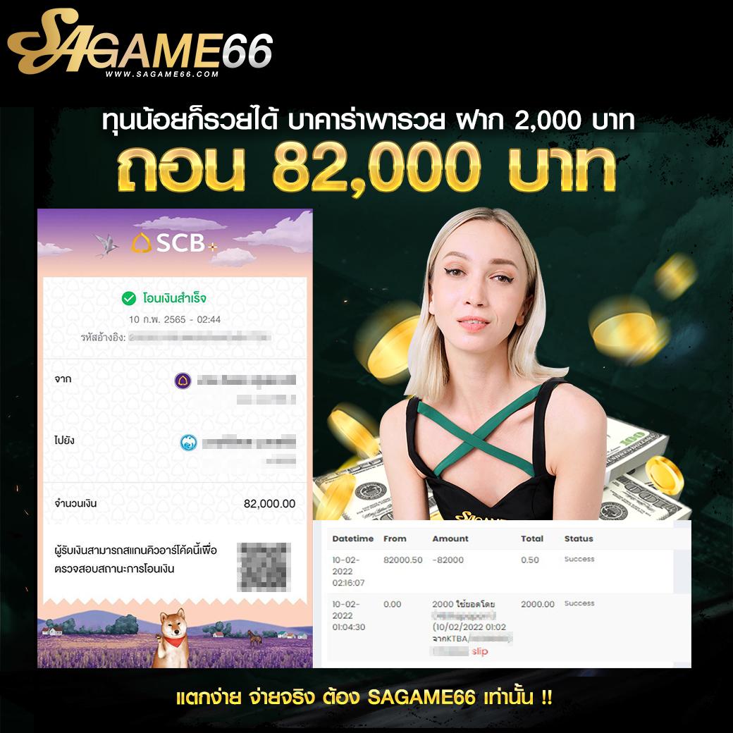 บ้านผลบอล777 เว็บคาสิโนครบวงจรอันดับ 1 ของไทย พร้อมทันสมัยที่สุด