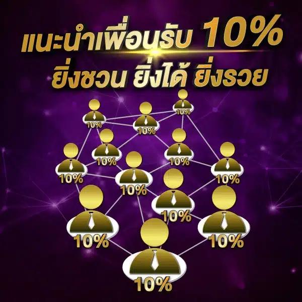 บ้านผลบอลสด5 คาสิโนออนไลน์อันดับนิยมในไทย พร้อมโปรโมชั่นสุดคุ้ม