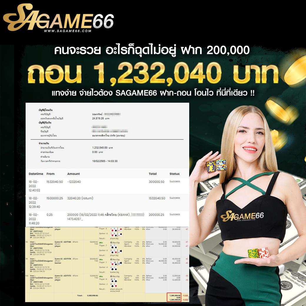 ผลบอลด คาสิโนออนไลน์อันดับหนึ่ง พร้อมบริการทันสมัย 24 ชม.