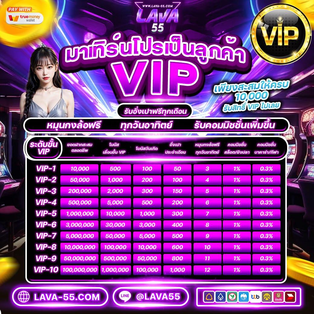 ผลบอลพรีเมียร์เมื่อคืน ดูบอลสดฟรี ที่นี่ที่เดียวในไทย