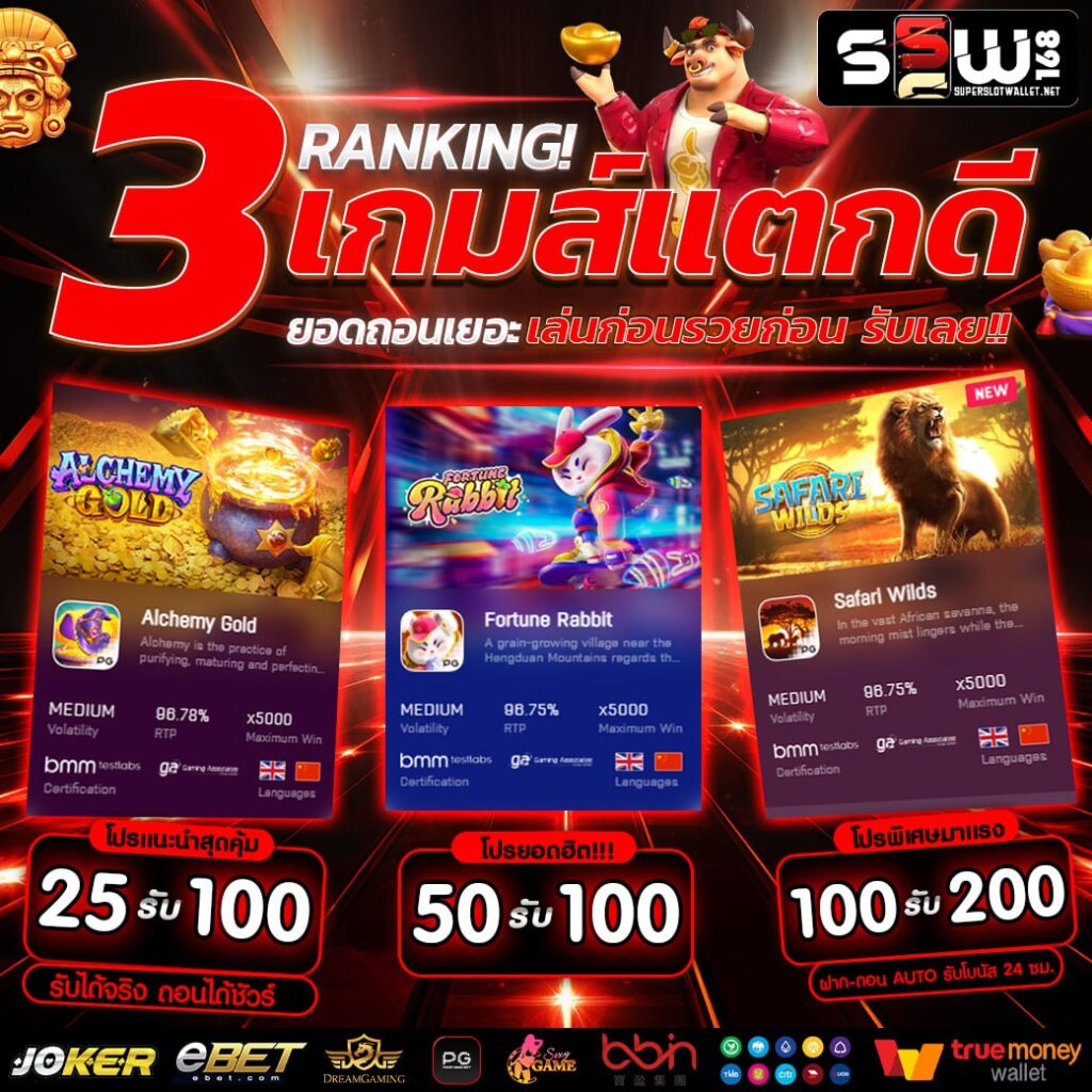 ผลบอลเมื่อคืนทุกคู่ สยามสปอร์ต เว็บเดิมพันครบวงจรฟรีเครดิต