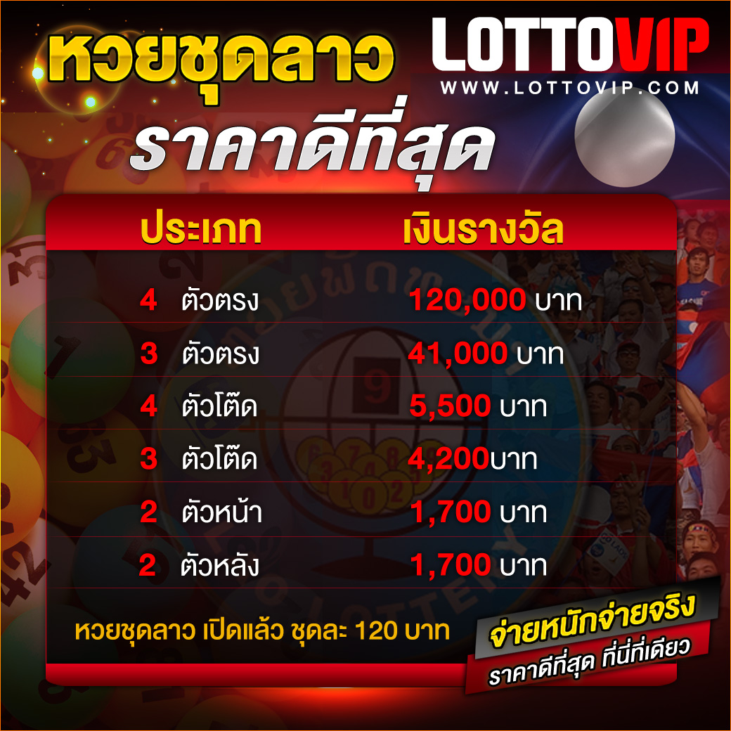ผลบอลเมื่อคืนนี้ ทุก ลีก วิเคราะห์ผลแบบเรียลไทม์ ราคาดีที่สุดต่อเนื่อง