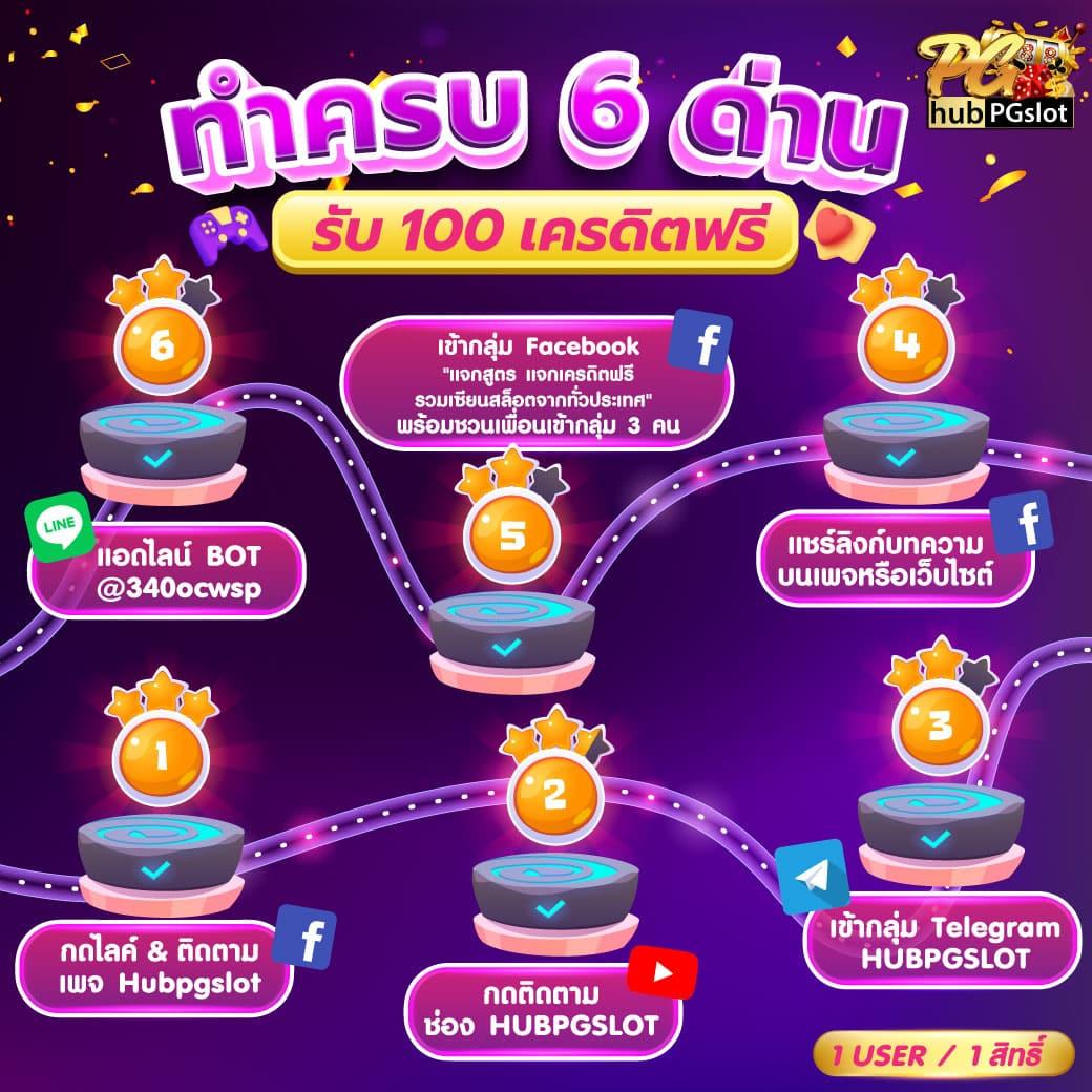 ผลไม้การ์ตูน คาสิโนออนไลน์สุดมันส์ พร้อมโปรโมชั่นพิเศษ