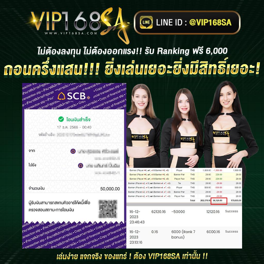 ฝาก 10 รับ 100 ล่าสุด พร้อมโปรโมชั่นสุดคุ้ม โบนัสแตกง่าย