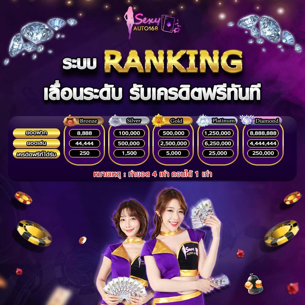 ฝาก 1 รับ 100 ทํายอด 200 ถอนได้ 100 ล่าสุด | คาสิโนแจกจริง