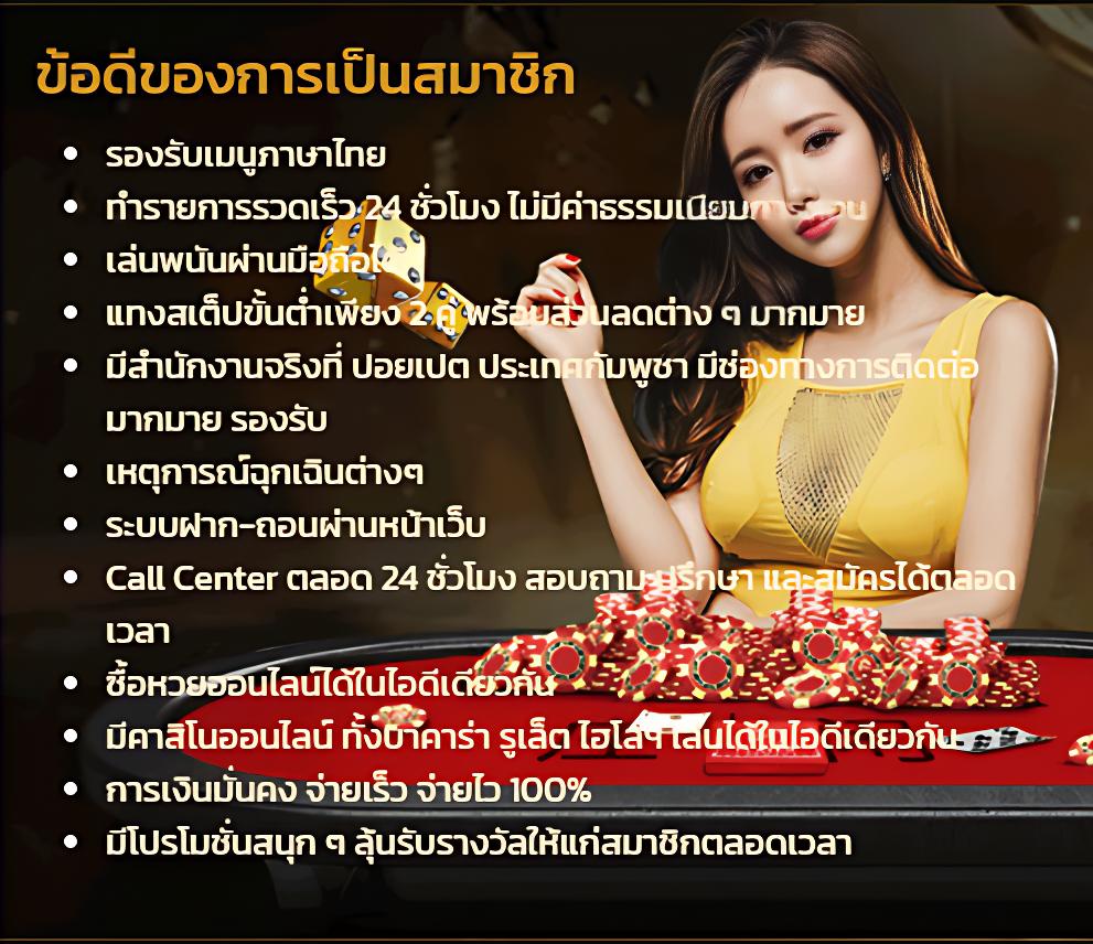 รวมโปรสล็อตสมาชิกใหม่100% ส่งท้ายเทรนด์ สล็อตแตกง่ายไม่อั้น