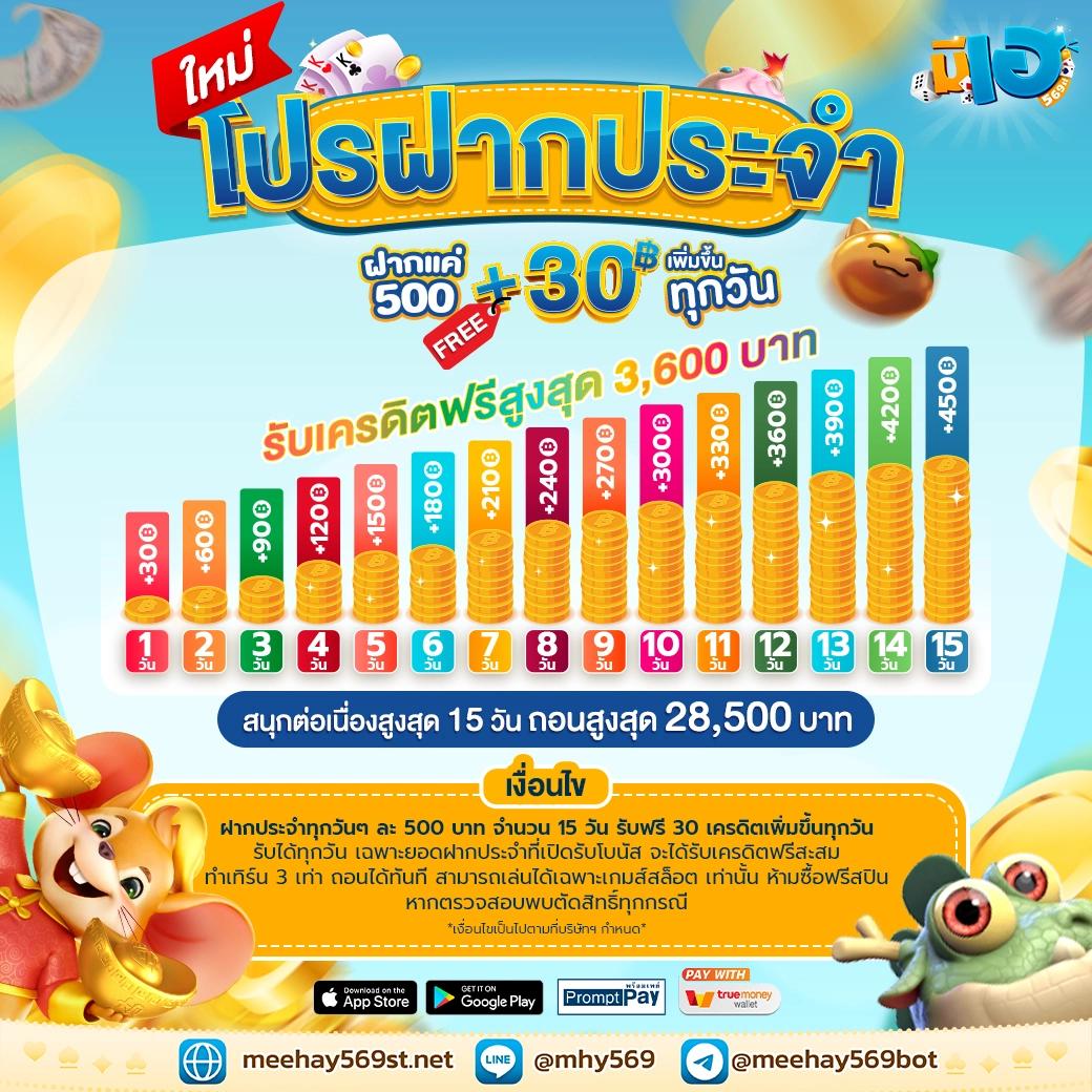วิธีปั่นสล็อต เทคนิคใหม่ เล่นง่าย ได้เงินจริง สำหรับนักพนันไทย