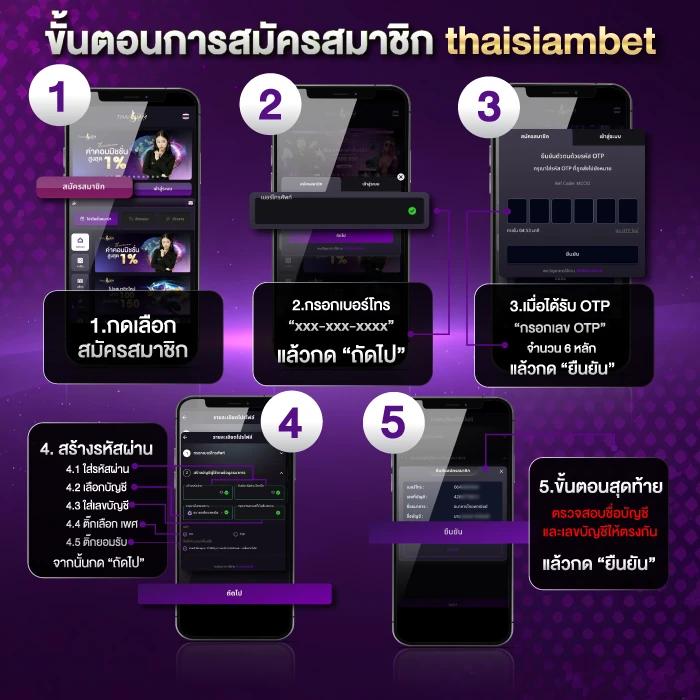 สนุกเต็มอิ่มกับ Sagame168th คาสิโนครบจบในเว็บเดียวล่าสุด