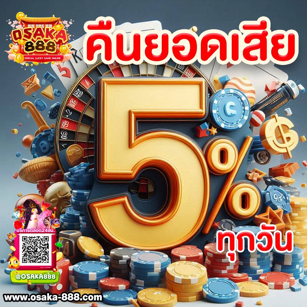 สมัครสล็อต777 เว็บสล็อตออนไลน์ยอดนิยม เล่นง่าย สมัครฟรีวันนี้