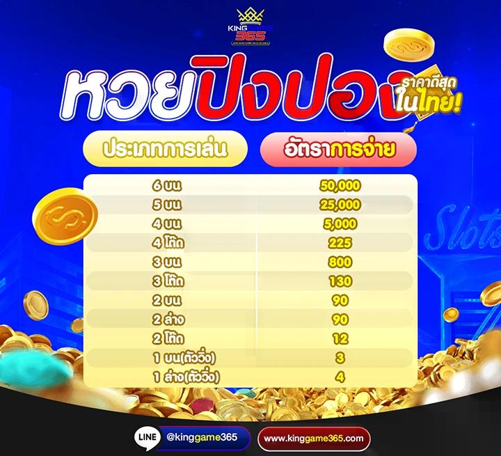 สมัครใหม่ รับเครดิตฟรี 100 พร้อมโปรโมชั่นสุดคุ้ม 2024