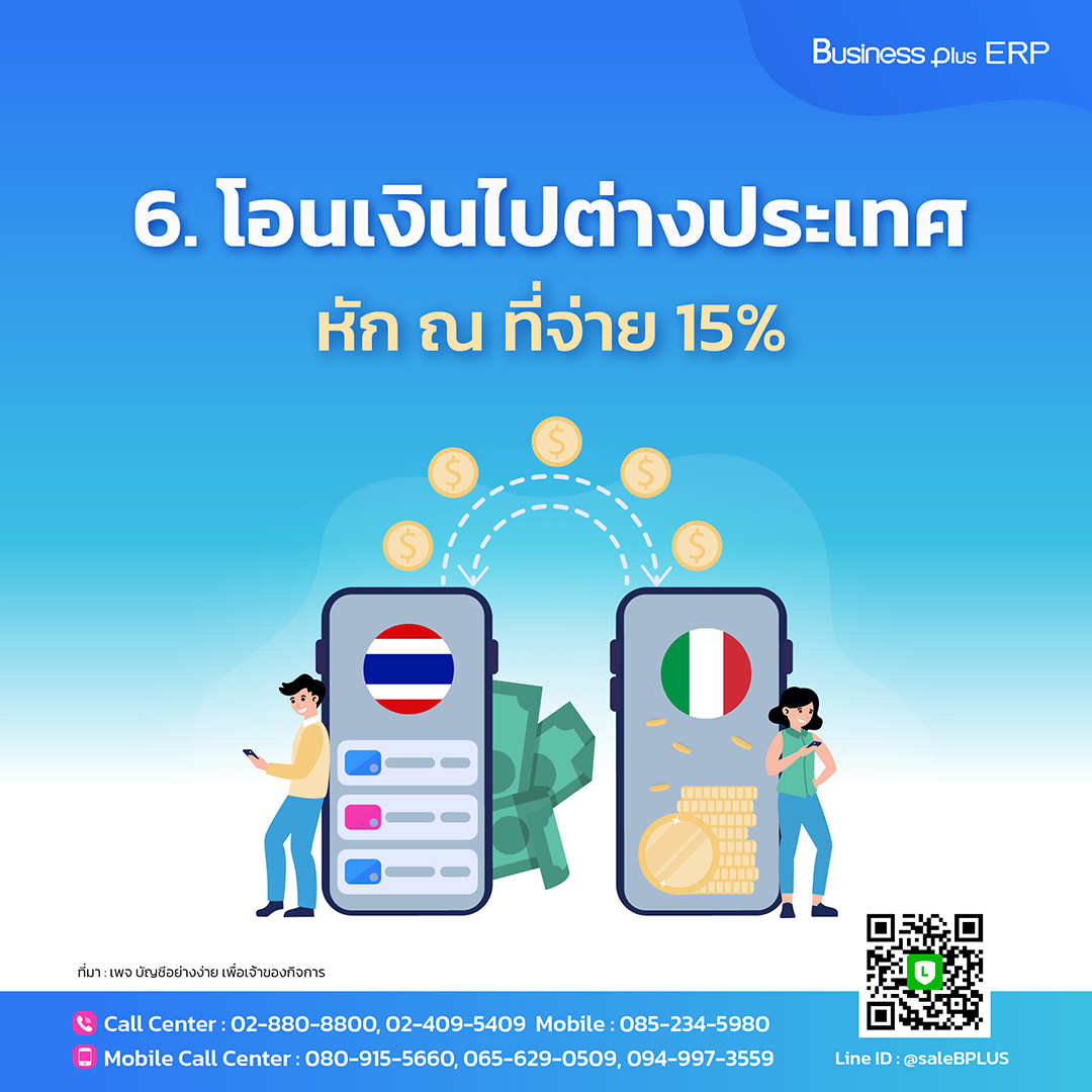 สรุปผลบอลล่าสุด ผลสกอร์รวดเร็ว วิเคราะห์แม่น ยอดนิยมในไทย