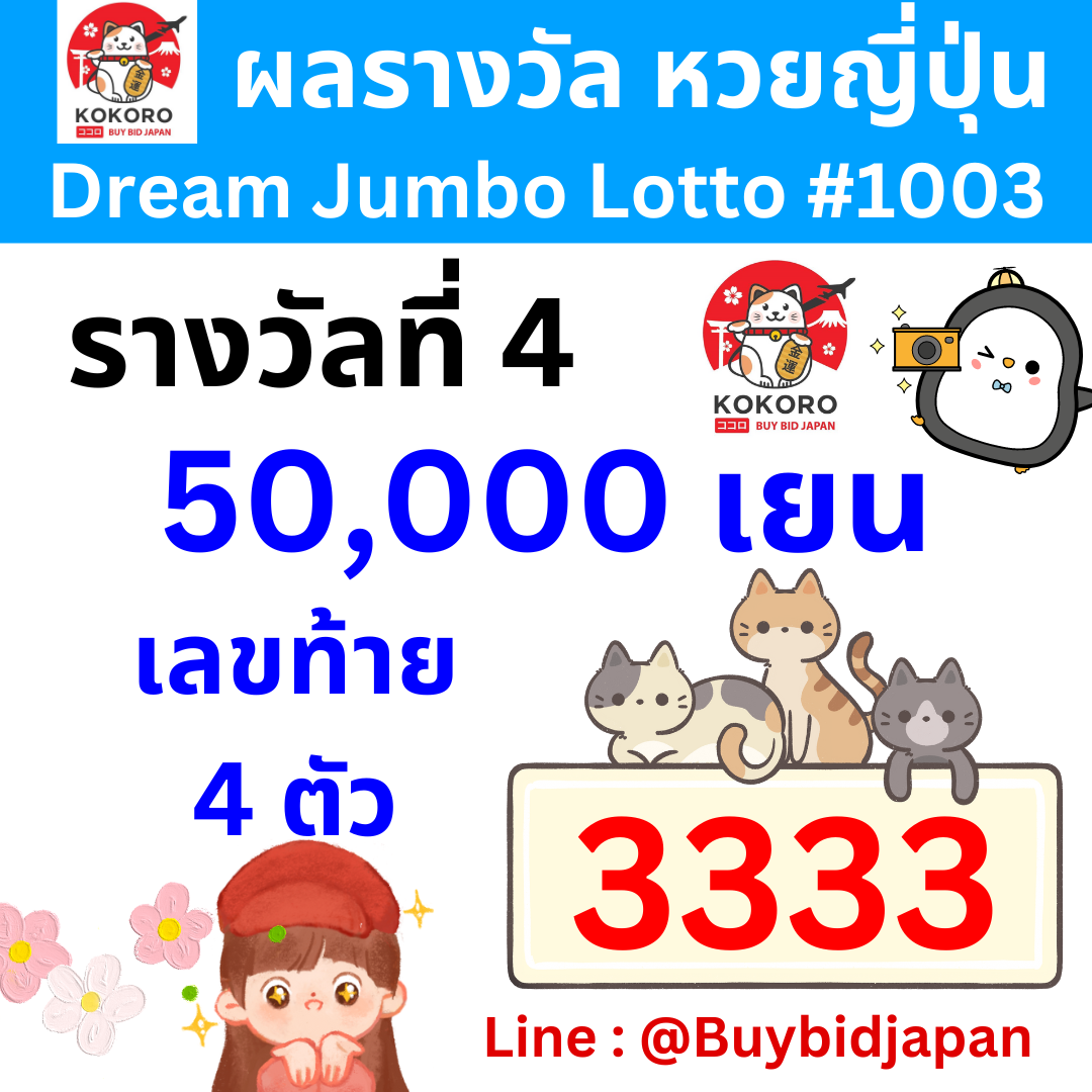 สล็อต1112 คาสิโนออนไลน์แห่งเดียวที่คุณไว้ใจ เลือกเดิมพันกับความสนุกไม่รู้จบ