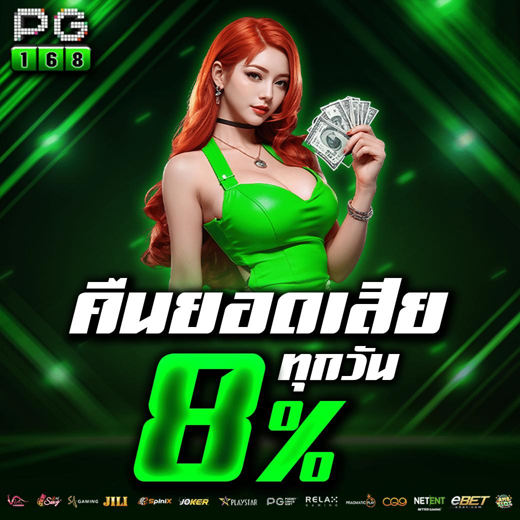สล็อต168วอเลท เดิมพันง่าย จ่ายเร็ว มาตรฐานระดับโลก