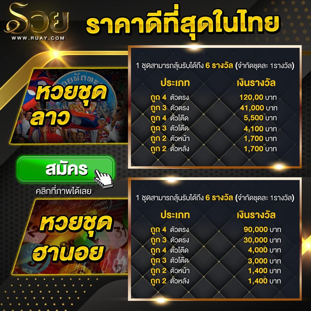 สล็อต282 คาสิโนออนไลน์ครบวงจร พร้อมโปรโมชั่นสุดคุ้มที่สุดในไทย