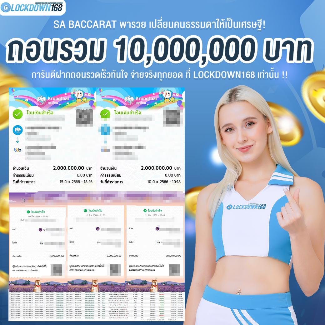 สล็อต879 เว็บตรง รวมเกมใหม่ล่าสุด พร้อมโปรโมชั่นเด็ด 2024