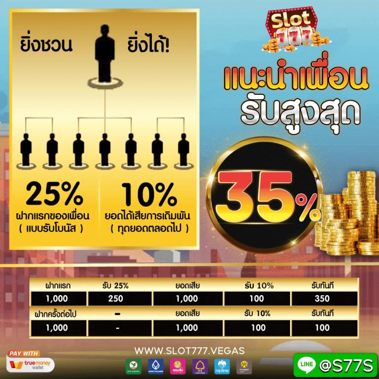 สล็อต 789 เว็บตรง ทางเข้าเล่นง่าย ฝากถอนอัตโนมัติ มีเกมดังแน่น