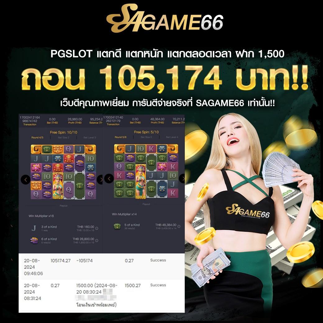 สล็อต ฝาก ถอน วอ เลท ระบบทันสมัย เล่นง่าย จ่ายจริง มาตรฐานสูง