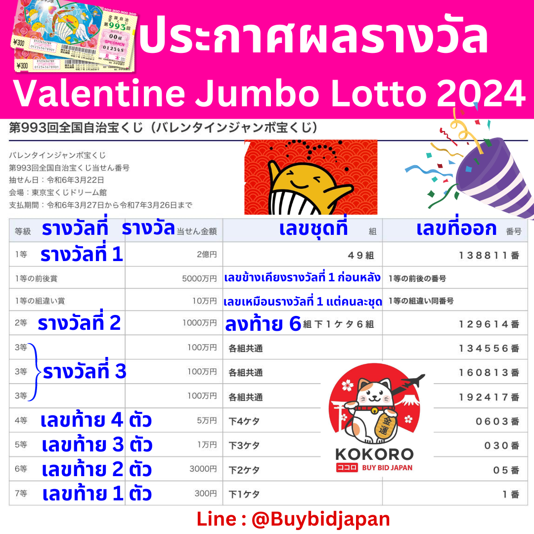 สล็อตbp8 เว็บคาสิโนออนไลน์แนวใหม่ รวมเกมสล็อตยอดนิยมล่าสุดในไทย