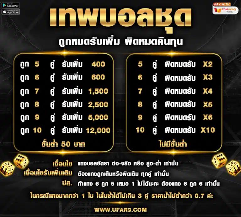 สล็อตm24 บริการเกมพนันออนไลน์ล่าสุด โปรโมชั่นสุดฮิตในไทย