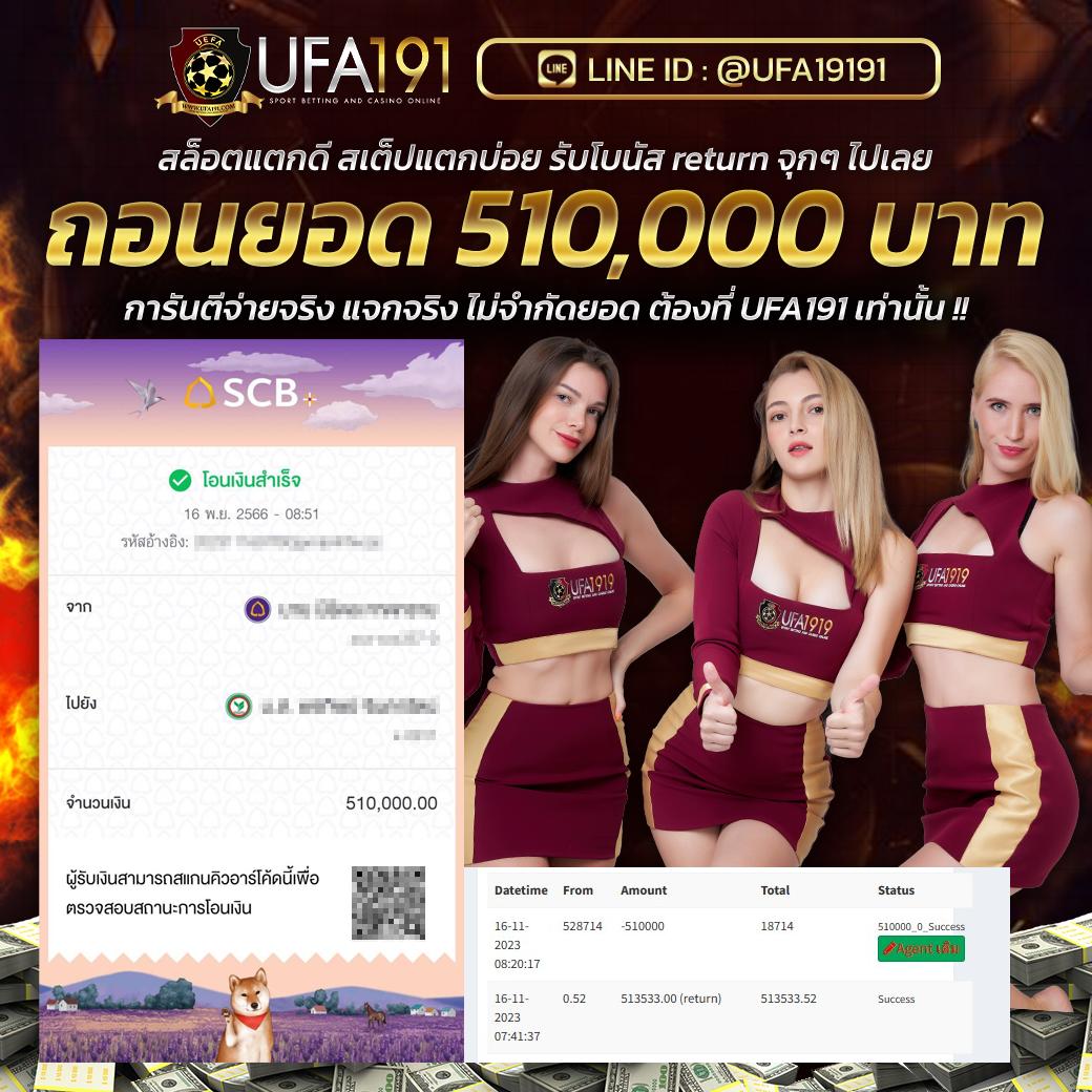 สล็อตufa888 แหล่งเดิมพันสุดแนว รวมเกมสล็อตยอดนิยมแห่งปี