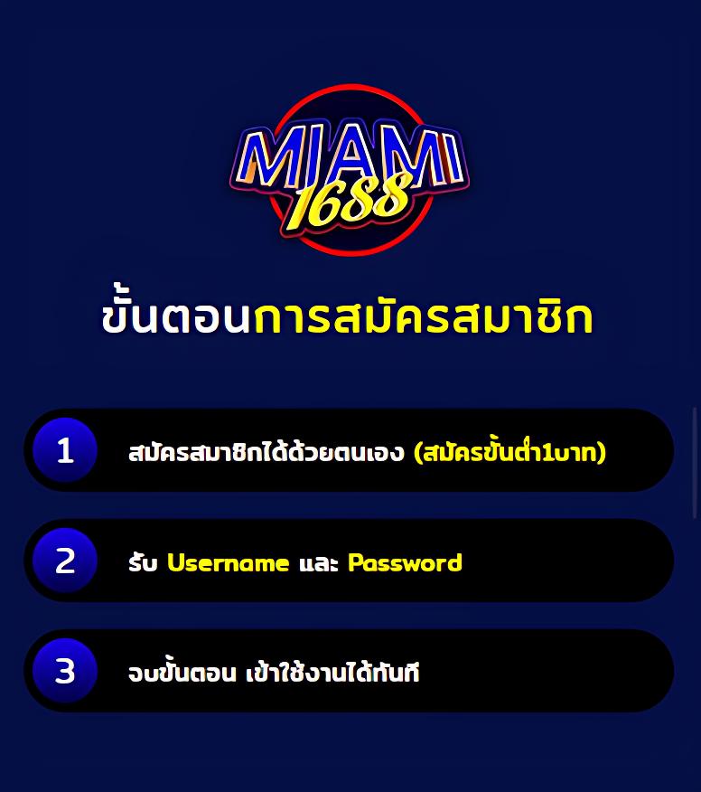 สล็อตวอเลท777 เว็บสล็อตใหม่ล่าสุด เติมถอน ไม่มีขั้นต่ำ ฝาก-ถอนเร็ว
