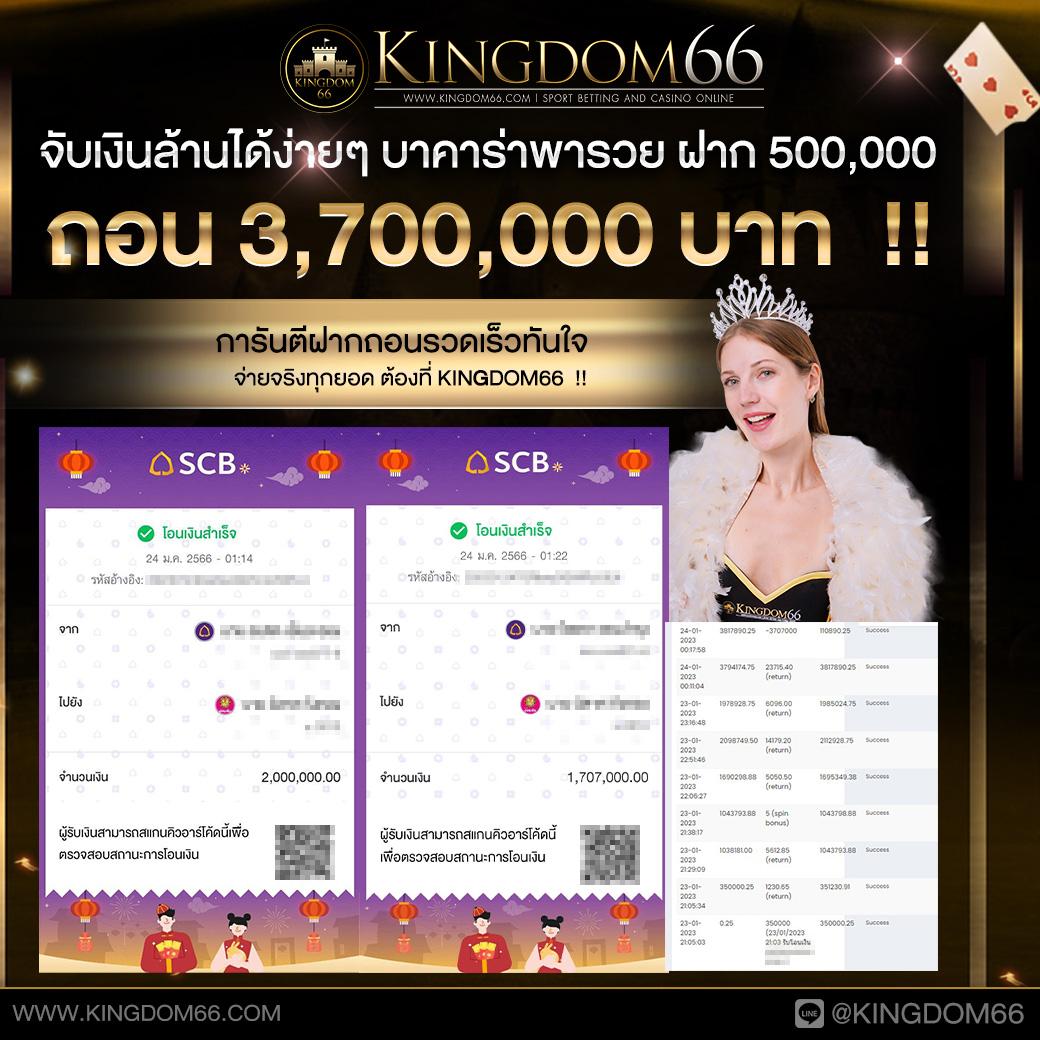 สล็อตวอเลท789 ศูนย์รวมเกมสล็อตทันสมัย พร้อมระบบฝากถอนรวดเร็ว